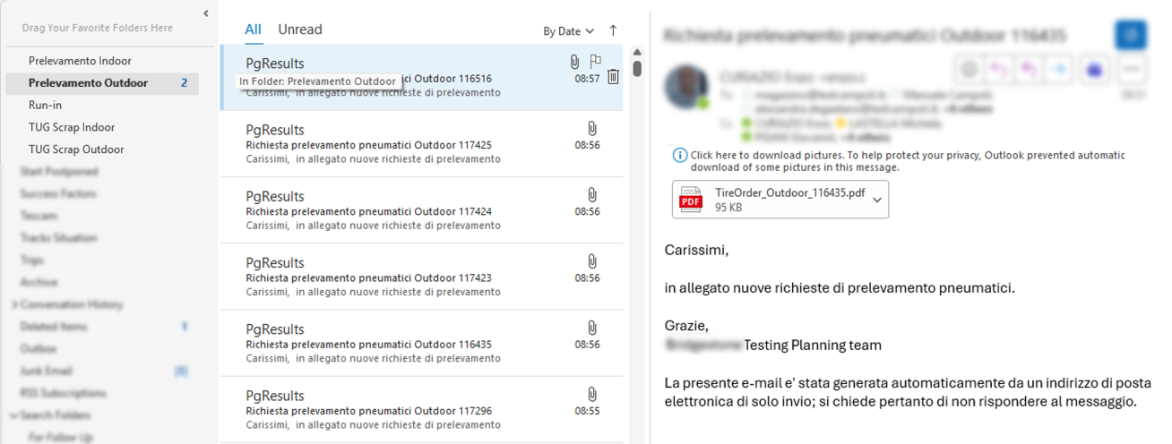 esempio email automatiche
